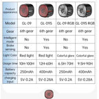 GlYO Bicycle Tail Light - Smart with Auto Brake Sensing / Non-Smart Option - IP66 Waterproof USB Rechargeable for MTB/Road Bike