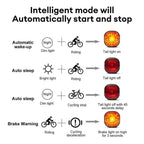 GlYO Bicycle Tail Light - Smart with Auto Brake Sensing / Non-Smart Option - IP66 Waterproof USB Rechargeable for MTB/Road Bike