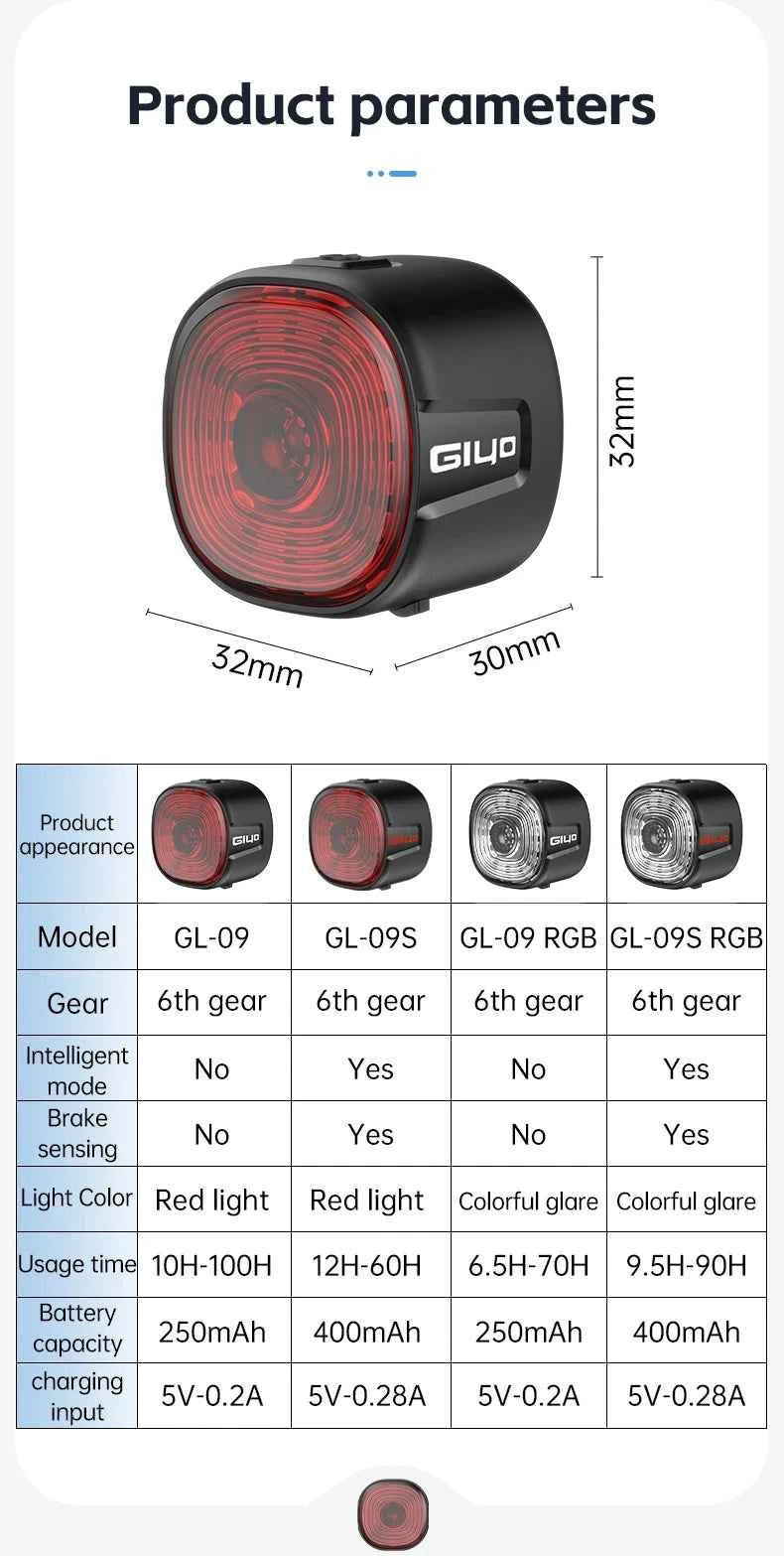 Tail Light for MTB/Road Bike ‌ IP66 Waterproof Smart with Auto Brake Sensing / Non-Smart Option LED Rear Lamp with RGB Light