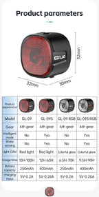 Tail Light for MTB/Road Bike ‌ IP66 Waterproof Smart with Auto Brake Sensing / Non-Smart Option LED Rear Lamp with RGB Light