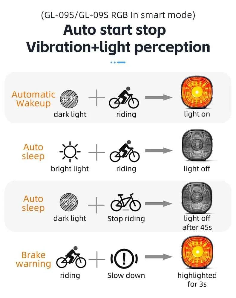 Tail Light for MTB/Road Bike ‌ IP66 Waterproof Smart with Auto Brake Sensing / Non-Smart Option LED Rear Lamp with RGB Light