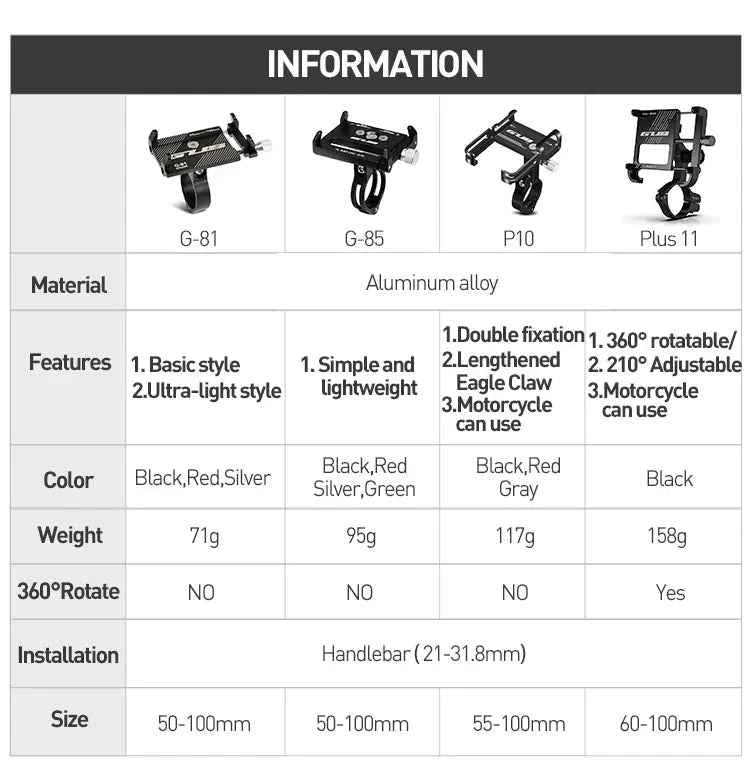 GUB P10 Bike Phone Holder Bracket Aluminum Alloy Motorcycle Bicycle Stand Mount Support Handlebar Clip for 55-100mm