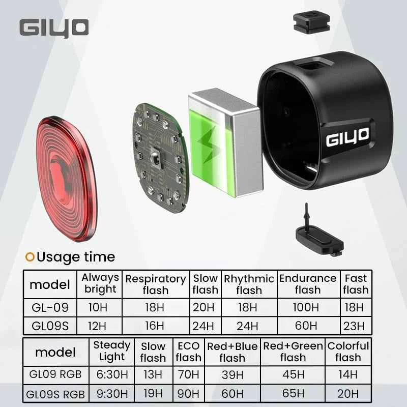 Tail Light for MTB/Road Bike ‌ IP66 Waterproof Smart with Auto Brake Sensing / Non-Smart Option LED Rear Lamp with RGB Light