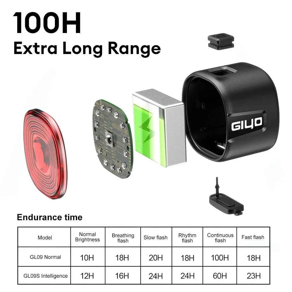 GlYO Bicycle Tail Light - Smart with Auto Brake Sensing / Non-Smart Option - IP66 Waterproof USB Rechargeable for MTB/Road Bike