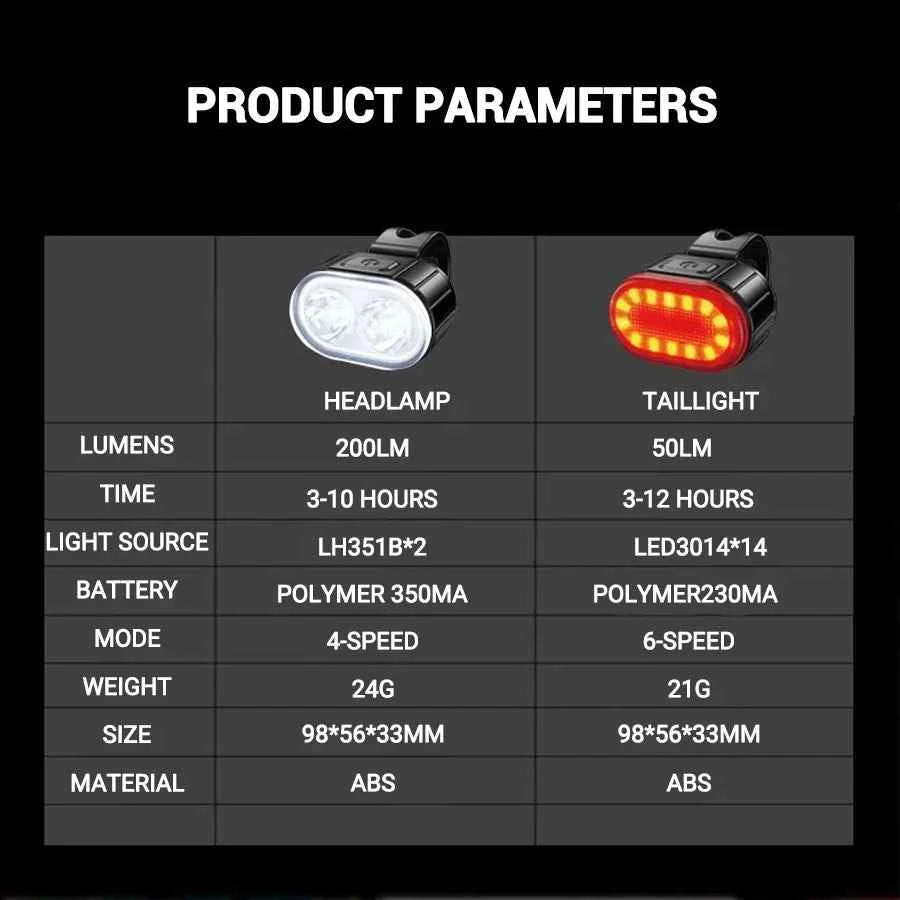 Heinast Bike Lighting Front and Rear Lights Bicycle Lamp Led Cycling Light Bike Flashlight for Bicycle Front Taillight Lantern