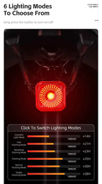 WEST BIKING Bicycle Rear Light Brake Sensing Digital Power Display Auto Start/Stop Long Endurance Taillight Cycling Accessories