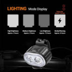 Heinast Bike Lighting Front and Rear Lights Bicycle Lamp Led Cycling Light Bike Flashlight for Bicycle Front Taillight Lantern