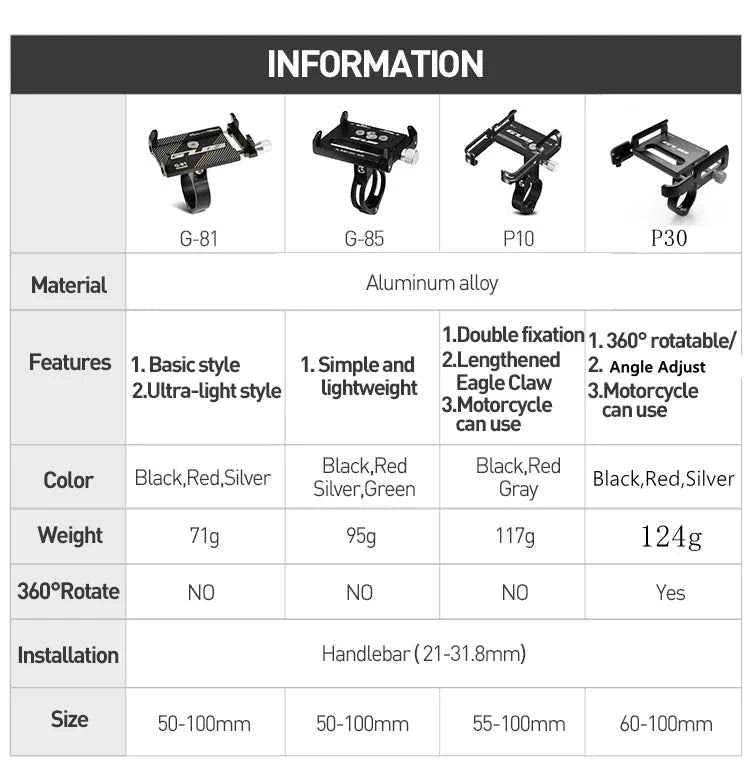 GUB P30 Bike Phone Holder Adjustable 360 Degree Bicycle Phone Stand Mount Riding Cycling MTB Cycling Accessories GUB G85 P10 G81