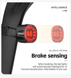 Tail Light for MTB/Road Bike ‌ IP66 Waterproof Smart with Auto Brake Sensing / Non-Smart Option LED Rear Lamp with RGB Light