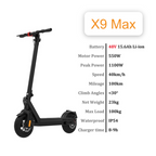 iXuFast X9PROMAX Electric Scooter 15.6Ah 550W Power Up to 25 mph